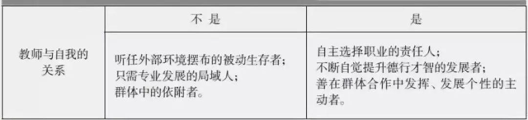 大家关注丨华东师范大学终身教授叶澜：读不懂教师，则一切都是空话